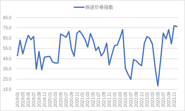 2024年1月29日南通螺纹钢价格行情最新价格查询
