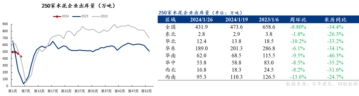 2024年1月30日今日南京螺纹钢最新价格查询