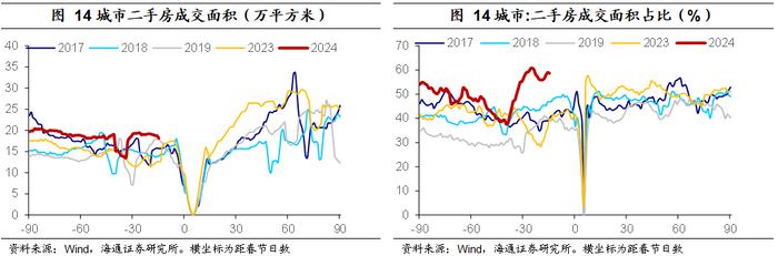 2024年2月2日最新秦皇岛螺纹钢价格行情走势查询