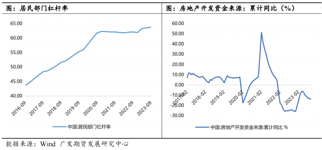 供需面弱势叠加库存高企 沪锌延续弱势下跌