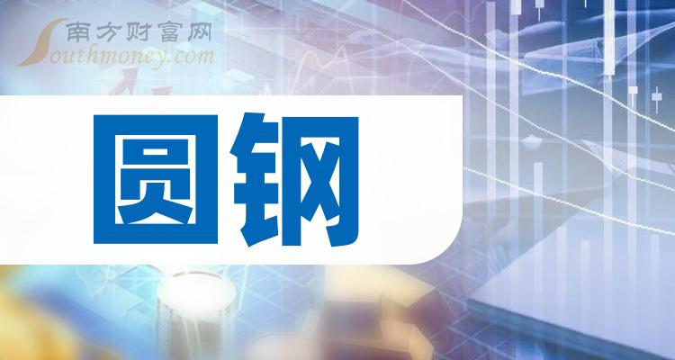 2024年2月5日今日南昌槽钢最新价格查询