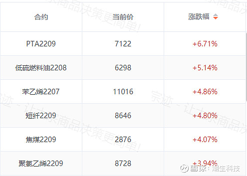 （2024年2月6日）今日沪铝期货和伦铝最新价格查询