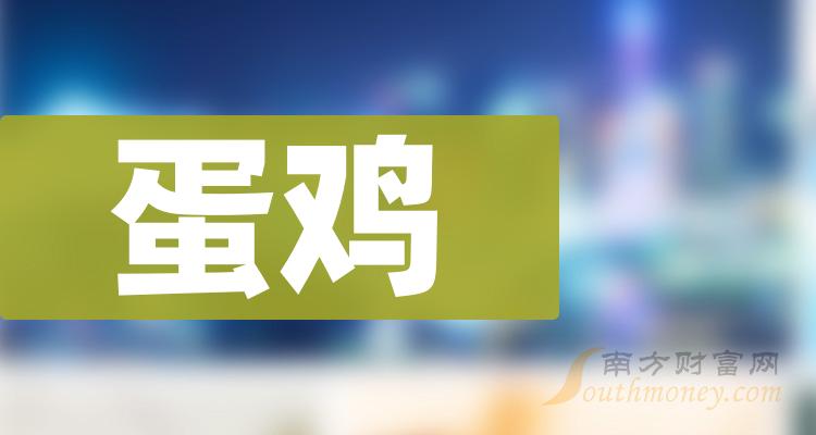 2024年2月7日今日宁夏油菜价格最新行情消息