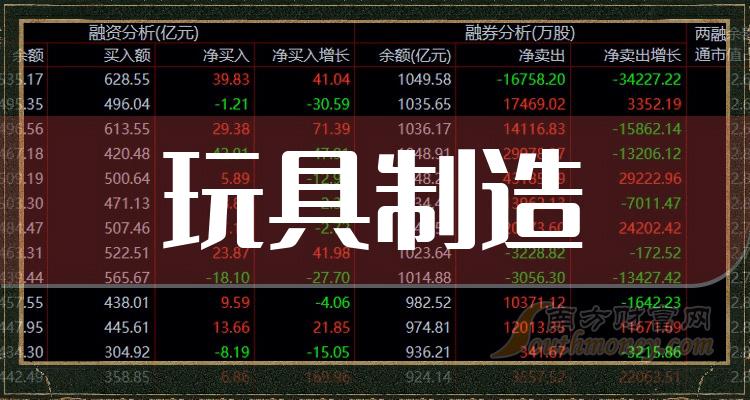 （2024年2月13日）今日伦铝期货价格行情查询
