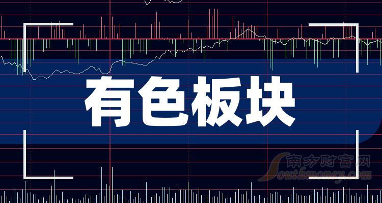 （2024年2月13日）今日伦铝期货价格行情查询