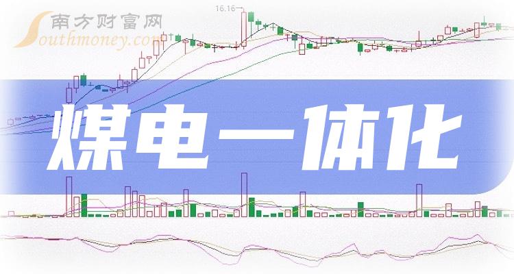 （2024年2月15日）今日伦铝期货价格行情查询