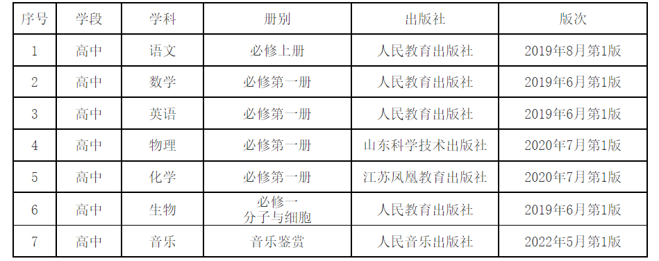 2024年2月15日绵阳盘螺报价最新价格多少钱