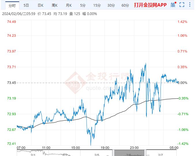 2024年2月15日今日运城高线价格最新行情走势