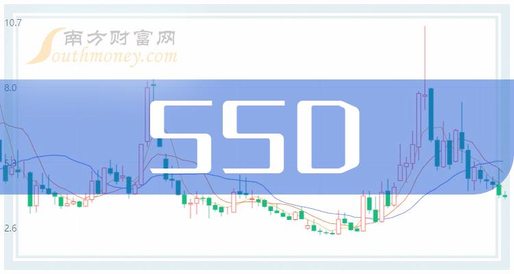 2024年2月15日绵阳盘螺报价最新价格多少钱