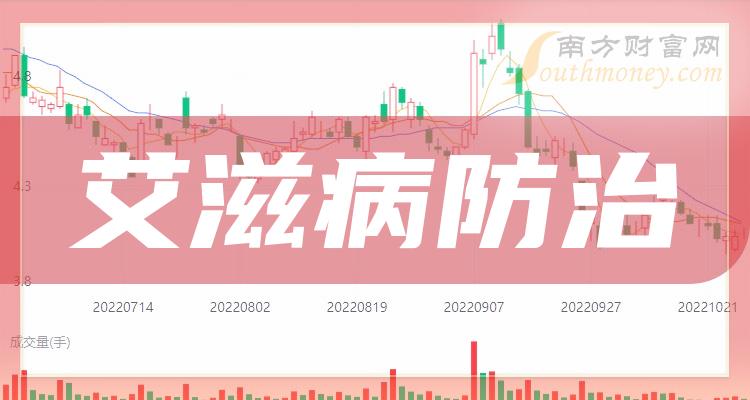 2024年2月15日蚌埠高线价格行情最新价格查询