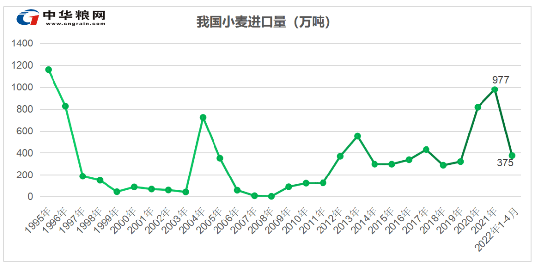 2024年2月15日今日漳州高线价格最新行情走势