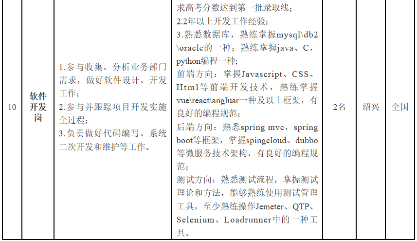 2024年2月16日绵阳高线报价最新价格多少钱
