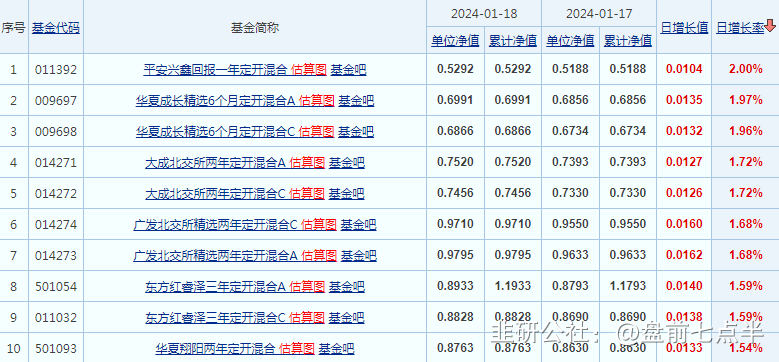 （2024年2月19日）今日沪铝期货和伦铝最新价格查询