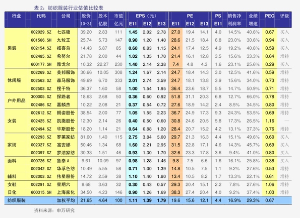 2024年2月21日最新武汉高线价格行情走势查询