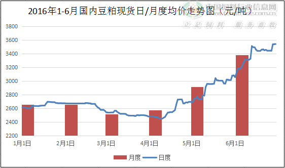 2024年2月22日最新上海欧标槽钢价格行情走势查询