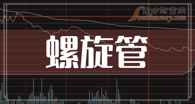 2024年2月22日今日郑州螺旋管最新价格查询