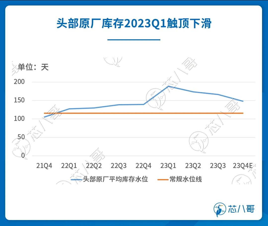 2024年2月22日最新上海欧标槽钢价格行情走势查询
