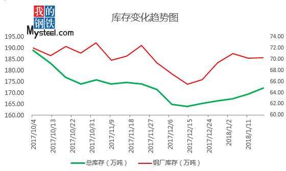 2024年2月23日包头低合金板卷价格行情今日报价查询