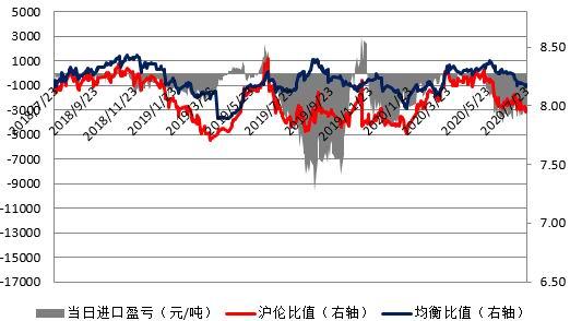 宏观情绪好转提振 沪镍期货价格出现强势反弹