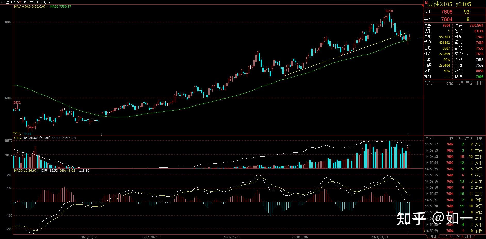 沪镍主力弱势震荡 市场仍将聚焦印尼供应变动