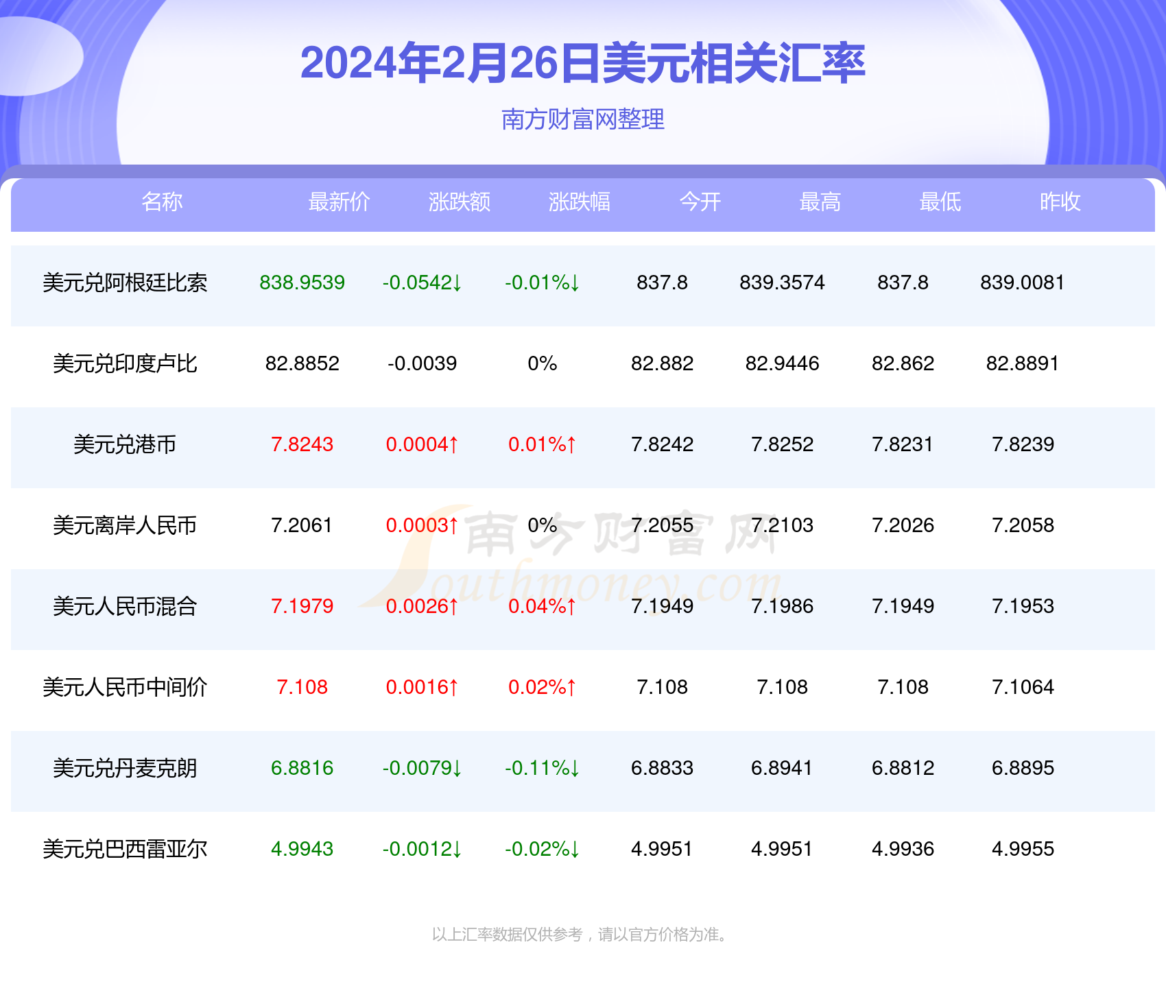 2024年2月26日今日天津螺纹钢最新价格查询