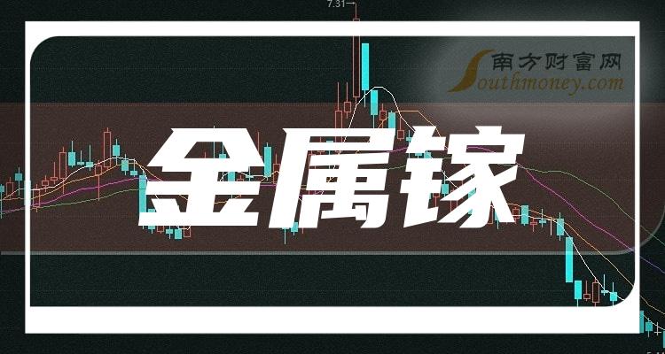 2024年2月26日最新郑州普特厚板价格行情走势查询