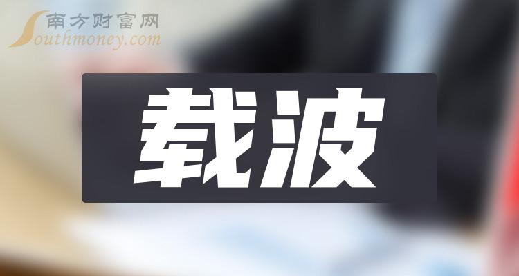 2024年2月27日今日兰州焊管价格最新行情消息