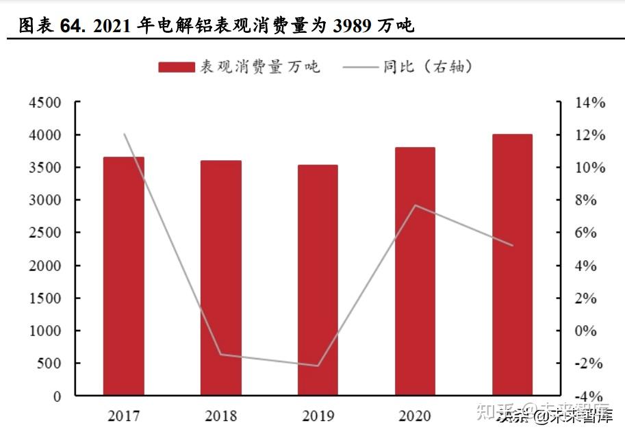 下游需求出现好转迹象 工业硅期货行情大幅上扬