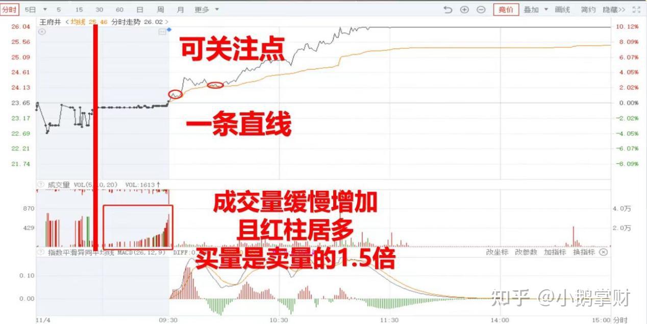 下游集中备货减弱 铝期货主力连续3周K线收阳