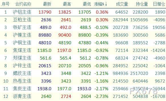 2024年3月4日太原螺纹钢价格行情今日报价查询