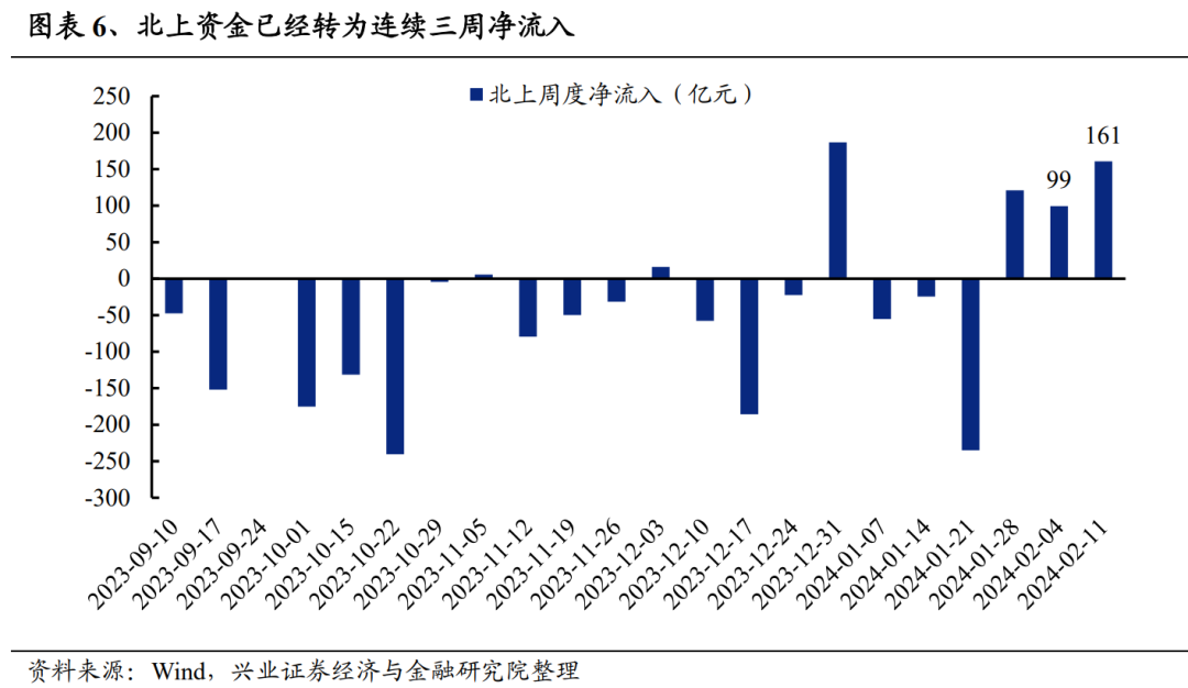 全国政协委员蔡建春:以投资者为本落实中长期资金入市