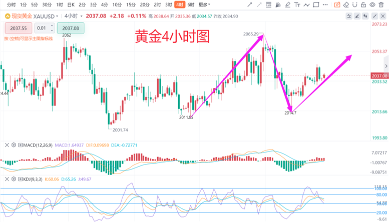 3月中旬铝锭社库或将开启去库行情 期价或震荡运行