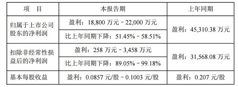 2024年3月7日绍兴螺纹钢报价最新价格多少钱