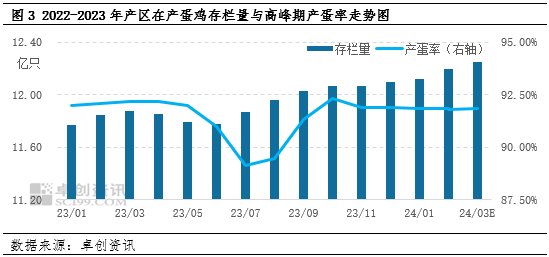 消费端继续回暖 铝价仍有上行驱动