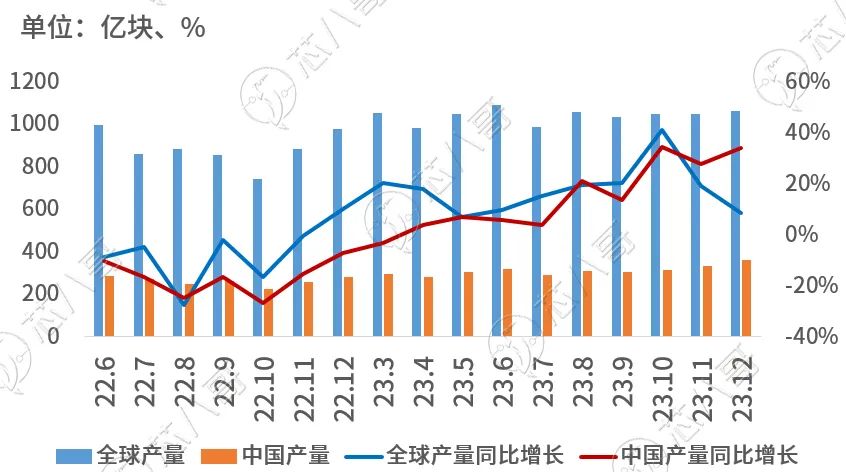 2024年3月14日今日天津冷轧盒板价格最新行情消息