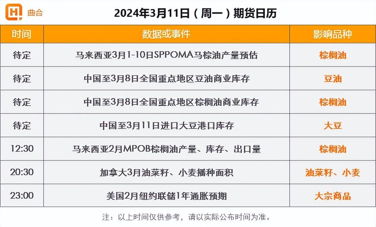 锌价供应端驱动增强 下游对锌价的观望情绪较浓