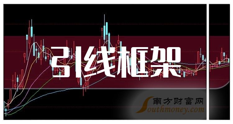 2024年3月17日最新硼砂价格行情走势查询