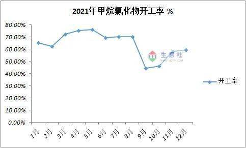 2024年3月18日最新莆田耐蚀钢筋价格行情走势查询