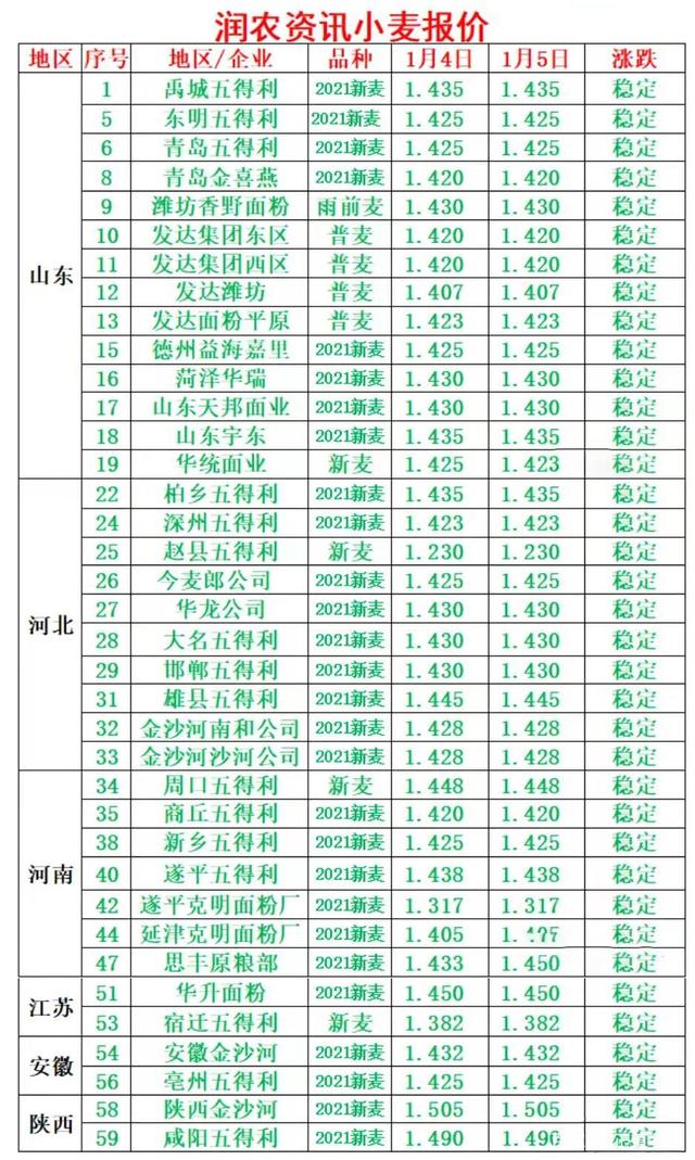 2024年3月18日沈阳镀锌管价格行情今日报价查询