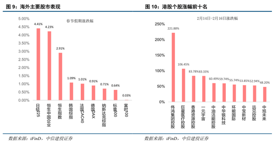 通胀数据连泼冷水 银价或波动加剧