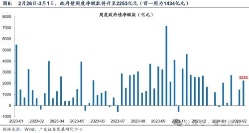 通胀数据连泼冷水 银价或波动加剧