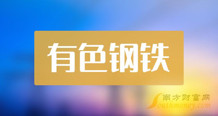 2024年3月20日今日杭州槽钢价格最新行情走势