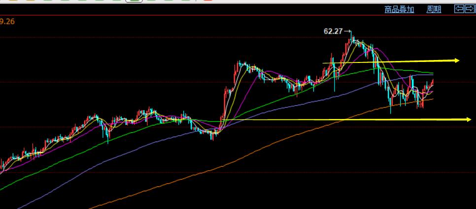 黄金反弹已基本反映预期 短期或维持强势震荡