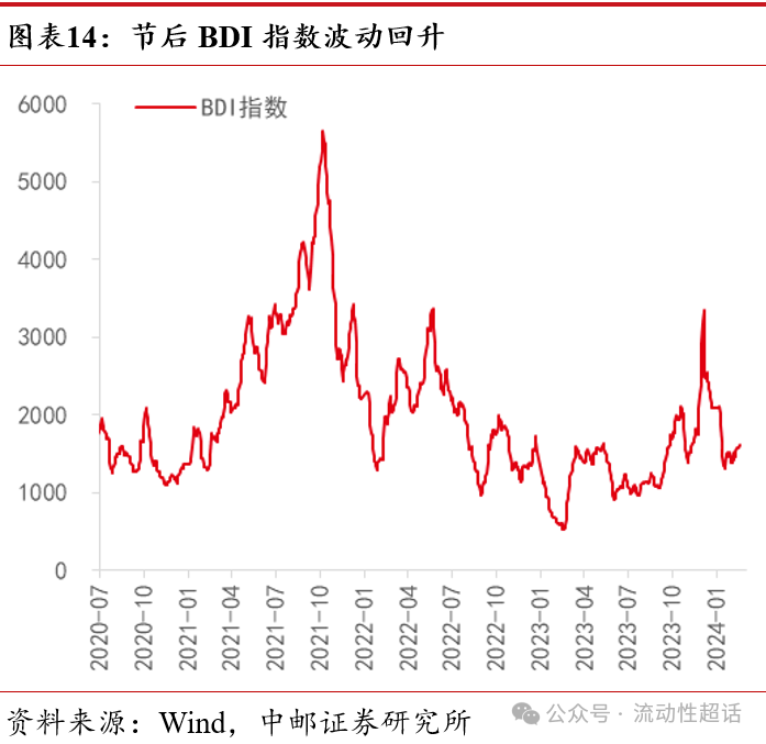 2024年3月22日太原螺纹钢报价最新价格多少钱