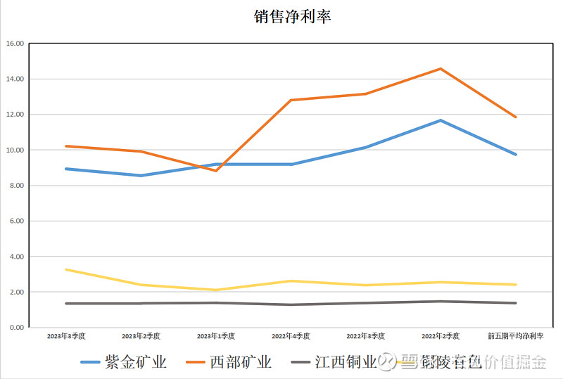 铅价将延续偏弱震荡 基本面维持偏宽松