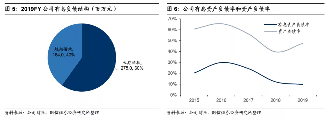 整体通胀仍显顽固 沪金期货或维持宽幅震荡