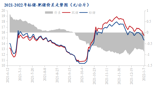 2024年3月25日最新莆田耐蚀钢筋价格行情走势查询