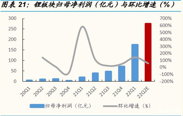 铝锭库存拐点未现 国内电解铝库存或重归去化