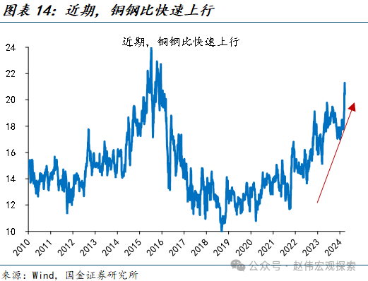铝价下方存支撑 铝锭社会库存或将进入去库状态