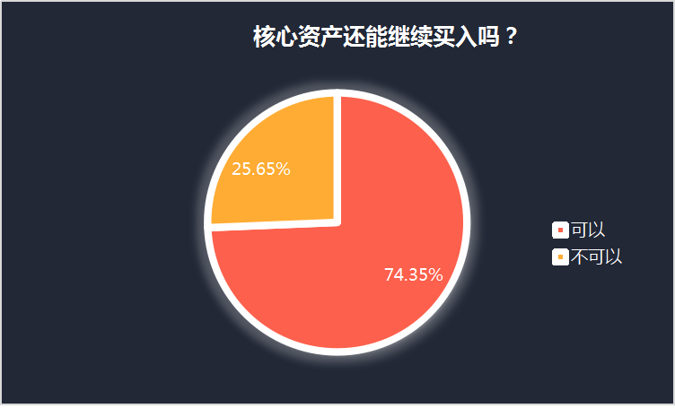美联储官员近期讲话信息消化 沪金预计偏强震荡